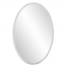 OVAL