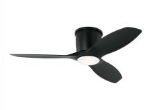 TITUS 44 HUGGER LED